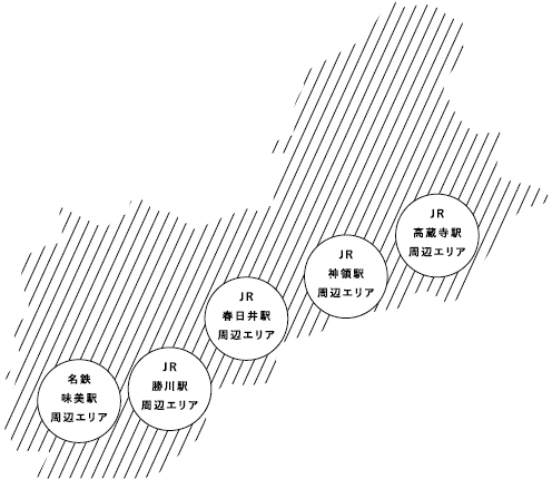 まちのエリア